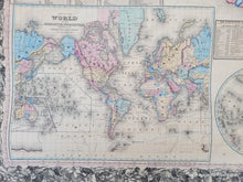 Load image into Gallery viewer, 1858 - Mitchell’s New National Map Exhibiting The United States With North American British