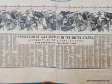 Load image into Gallery viewer, 1858 - Mitchell’s New National Map Exhibiting The United States With North American British