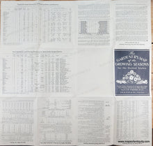 Load image into Gallery viewer, Text and growing tips on back side. Genuine-Antique-Folding-Map-The-Gardener's-Map-of-the-Growing-Seasons-for-the-United-States-1916-US-Dept-of-Agriculture-Maps-Of-Antiquity