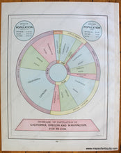 Load image into Gallery viewer, 1892 - Official Map Of The City Portland Oregon. Verso: Tacoma Washington Antique Genuine