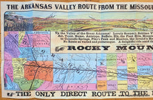 Load image into Gallery viewer, Vintage-Facsimile-of-an-Antique-Map-The-Arkansas-Valley-Route-From-The-Missouri-River-To-Colorado-New-Mexico-1876-1940s-Woodward-Tiernan-Printing-Company-Maps-Of-Antiquity
