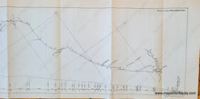 Load image into Gallery viewer, 1879 - Route And Profile Sketch Of A Line Crossing The Continental Divide From Near Fest’s Ferry