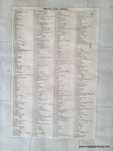 Load image into Gallery viewer, Antique map with original printed-color in blue for the water, green for boundaries- counties and state- red for reservations, national parks, Surveyor and land offices, brown for topography. In two separate sheets- one is the north half and one is the south half. list of private land grants