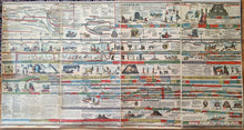 Load image into Gallery viewer, 1885 - Adams Syn Chronological Chart Or Map Of History Antique Chromolithograph Print