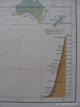 Load image into Gallery viewer, 1856 - Ethnographic Map Of The World Showing Present Distribution Leading Races Man Antique Genuine