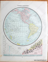 Load image into Gallery viewer, Genuine-Antique-Printed-Color-Comparative-Chart-Untitled-(World-on-a-Polar-Projection);-verso-Western-Hemisphere-World--1892-Home-Library-&-Supply-Association-Maps-Of-Antiquity-1800s-19th-century