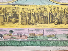 Load image into Gallery viewer, Vibrantly colored antique map of the world with numerous illustrations and diagrams around it. This map, in colors of green, yellow, pink, and blue, was published and hand-colored in 1847 by Ensign, Thayer, and Phelps.