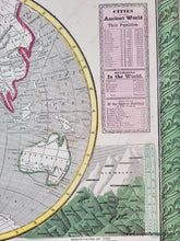 Load image into Gallery viewer, Vibrantly colored antique map of the world with numerous illustrations and diagrams around it. This map, in colors of green, yellow, pink, and blue, was published and hand-colored in 1847 by Ensign, Thayer, and Phelps.