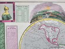 Load image into Gallery viewer, Vibrantly colored antique map of the world with numerous illustrations and diagrams around it. This map, in colors of green, yellow, pink, and blue, was published and hand-colored in 1847 by Ensign, Thayer, and Phelps.