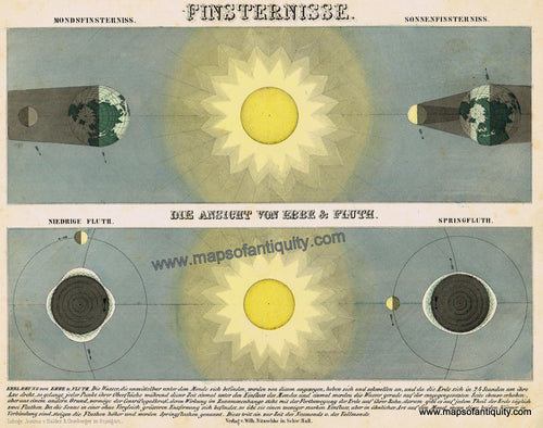 Antique-Celestial-Map-Finsternisse.-Celestial--1851-Wilhelm-Nitzchke-Maps-Of-Antiquity