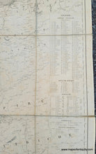 Load image into Gallery viewer, Genuine-Antique-Map-Carte-des-Routes-de-Postes-de-L&#39;Empire-Francais-du-Royaume-D&#39;Italie-et-de-la-Confederation-du-Rhin---1812-1812-Tardieu-Maps-Of-Antiquity
