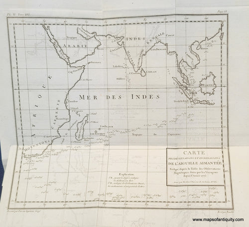 Genuine-Antique-Map-Indian-Ocean---Carte-des-Declinaisons-et-Inclinaisons-de-l'Aiguille-Aimantee-1795-Tardieu-Buffon-Maps-Of-Antiquity