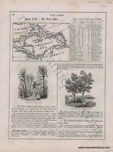 Antique-Printed-Color-Map-West-Indies-verso-Central-America-1848-Goodrich-1800s-19th-century-Maps-of-Antiquity