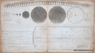 1835 - A Plan of the Solar System Exhibiting its Relative Magnitudes and Distances. - Antique Print Map