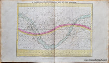 Load image into Gallery viewer, Genuine-Antique-Atlas-Designed-to-Illustrate-The-Geography-of-the-Heavens-Comprising-the-Following-Maps-or-Plates-(Intact-Atlas-with-Complete-Set-of-Eight-sheets)-Celestial-Map-Constellations-stars-zodiac-1835-Burritt-Maps-Of-Antiquity
