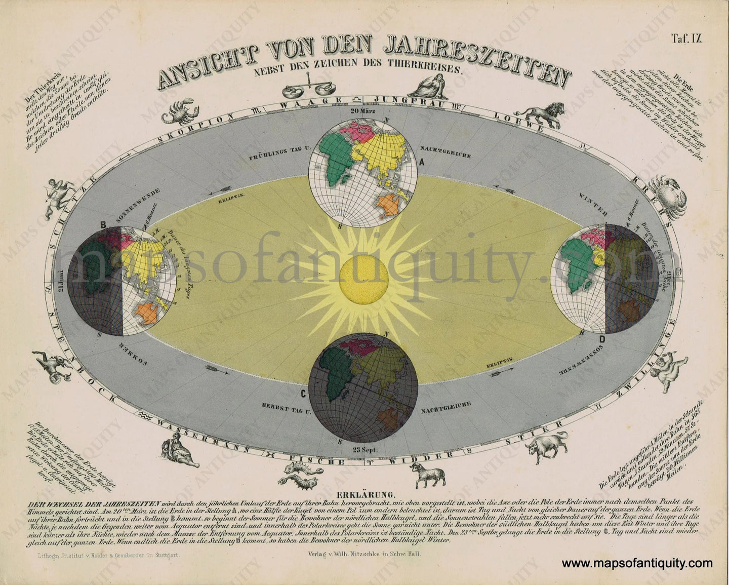 Antique-Celestial-Map-Planets-Planetary-Seasons-Zodiac-Ansicht-von-den-Jahreszeiten-nebst-den-zeichen-des-Thierkreises-German-Maps-of-Antiquity