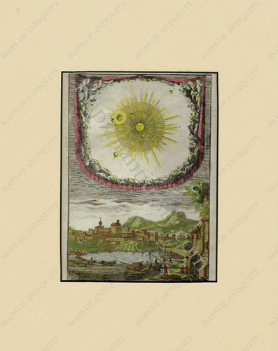 Antique-Celestial-Sizes-Sun-Planets-City