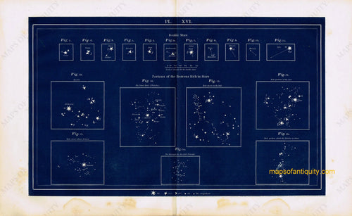 Antique-Printed-Color-Celestial-Map-Plate-XVI-with-Double-Stars-and-Portions-of-the-Heavens-Rich-in-Stars-Celestial--1846-Butler-Maps-Of-Antiquity