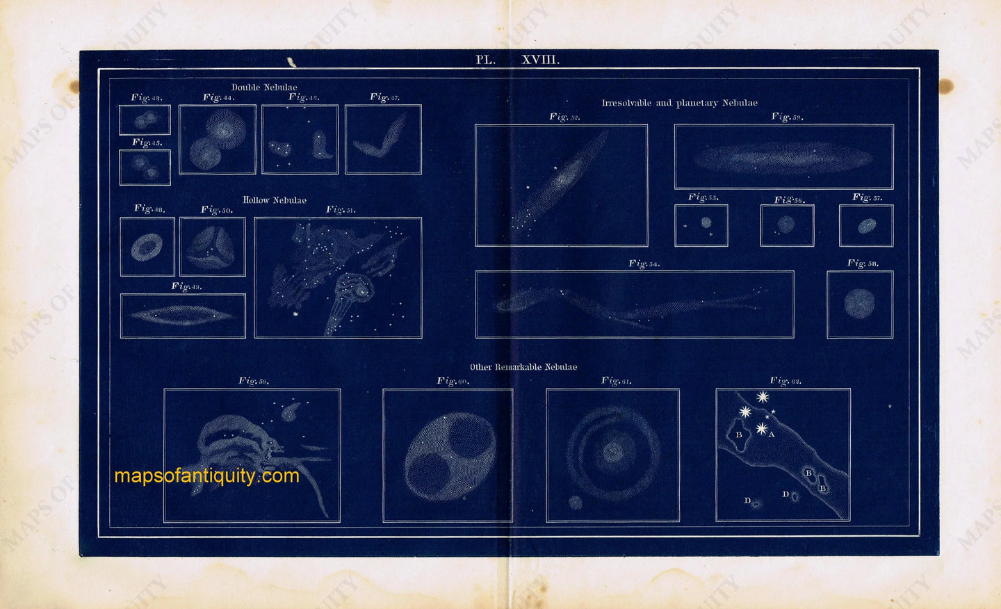 Antique-Printed-Color-Celestial-Map-Plate-XVIII-with-Double-Nebulae-Hollow-Nebulae-Other-Remarkable-Nebulae-and-Irresolvable-and-Planetary-Nebulae-**********-Celestial--1846-Butler-Maps-Of-Antiquity