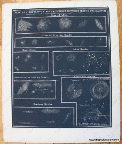 Antique-Nebulae-or-Clusters-of-Stars-at-an-Immense-Distance-Beyond-Our-Cluster-Astronomy-Celestial-Constellation-Print-Diagram-Maps-of-Antiquity