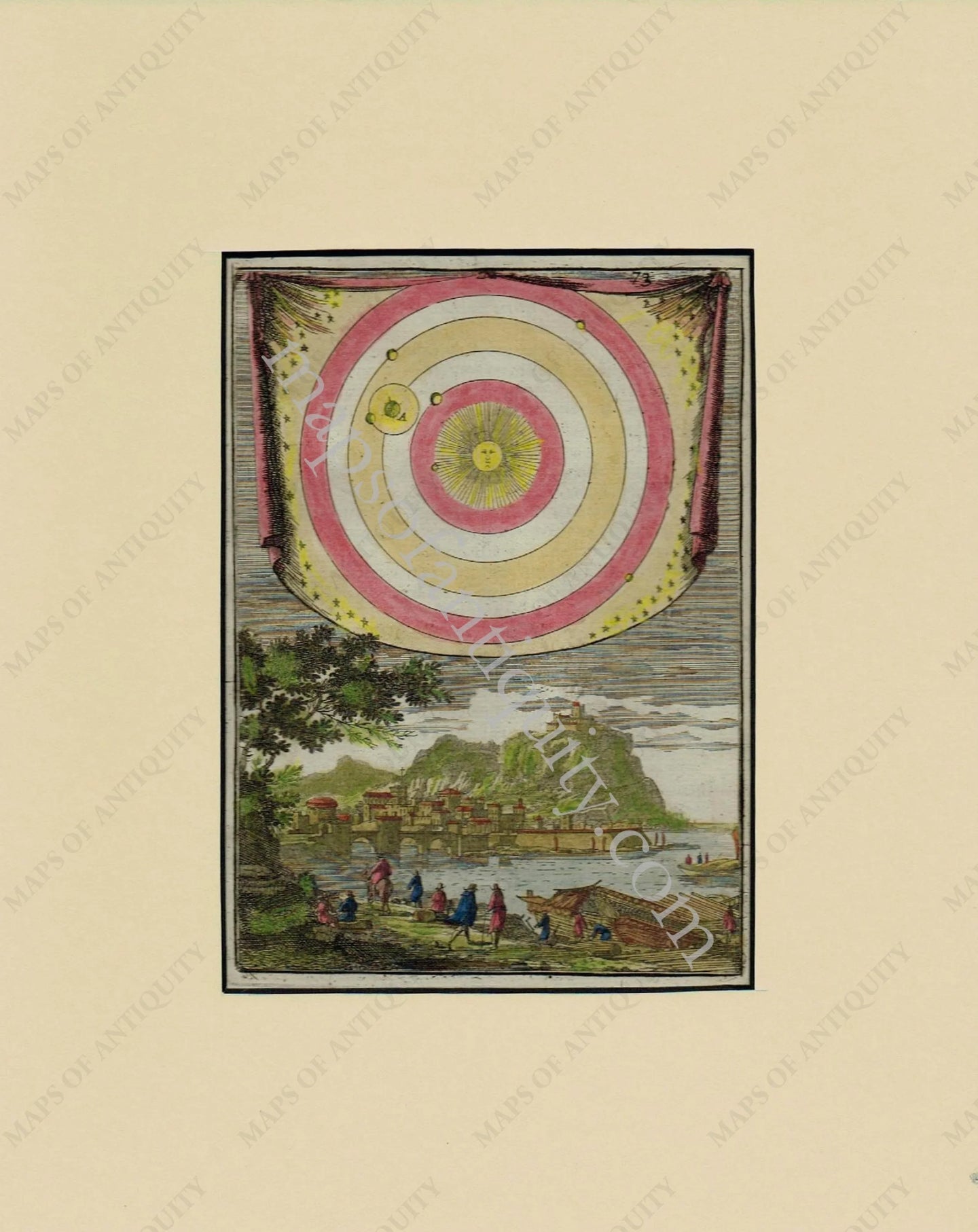 Antique-Celestial-Planet-Solar-System-Planetary-Orbit-Map-1719-Early-18th-Century-Mallet-Maps-of-Antiquity