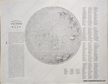 Load image into Gallery viewer, Genuine-Antique-Printed-Color-Comparative-Chart-Phases-and-Movements-of-the-Moon;-verso:-Selenographic-Map-of-the-Whole-Visible-Hemisphere-of-the-Moon-Celestial--1892-Home-Library-&amp;-Supply-Association-Maps-Of-Antiquity-1800s-19th-century
