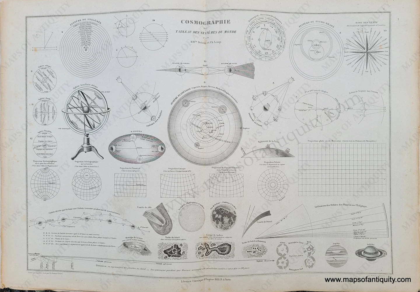 Genuine-Antique-Map-Chart-of-Systems-of-the-Earth---Cosmographie-ou-Tableau-des-Systemes-du-Monde-1875-Drioux-&-Leroy-CEL129-Maps-Of-Antiquity