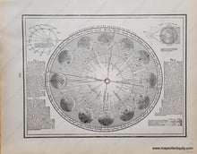 Load image into Gallery viewer, Genuine-Antique-Map-Phases-and-Movements-of-the-Moon-Verso-Annual-Revolution-of-the-Earth-Round-the-Sun-1903-Cram-Maps-Of-Antiquity
