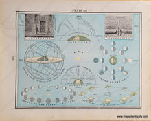 Load image into Gallery viewer, Genuine-Antique-Map-Plate-III-Astronomical-Print-1903-Cram-Maps-Of-Antiquity
