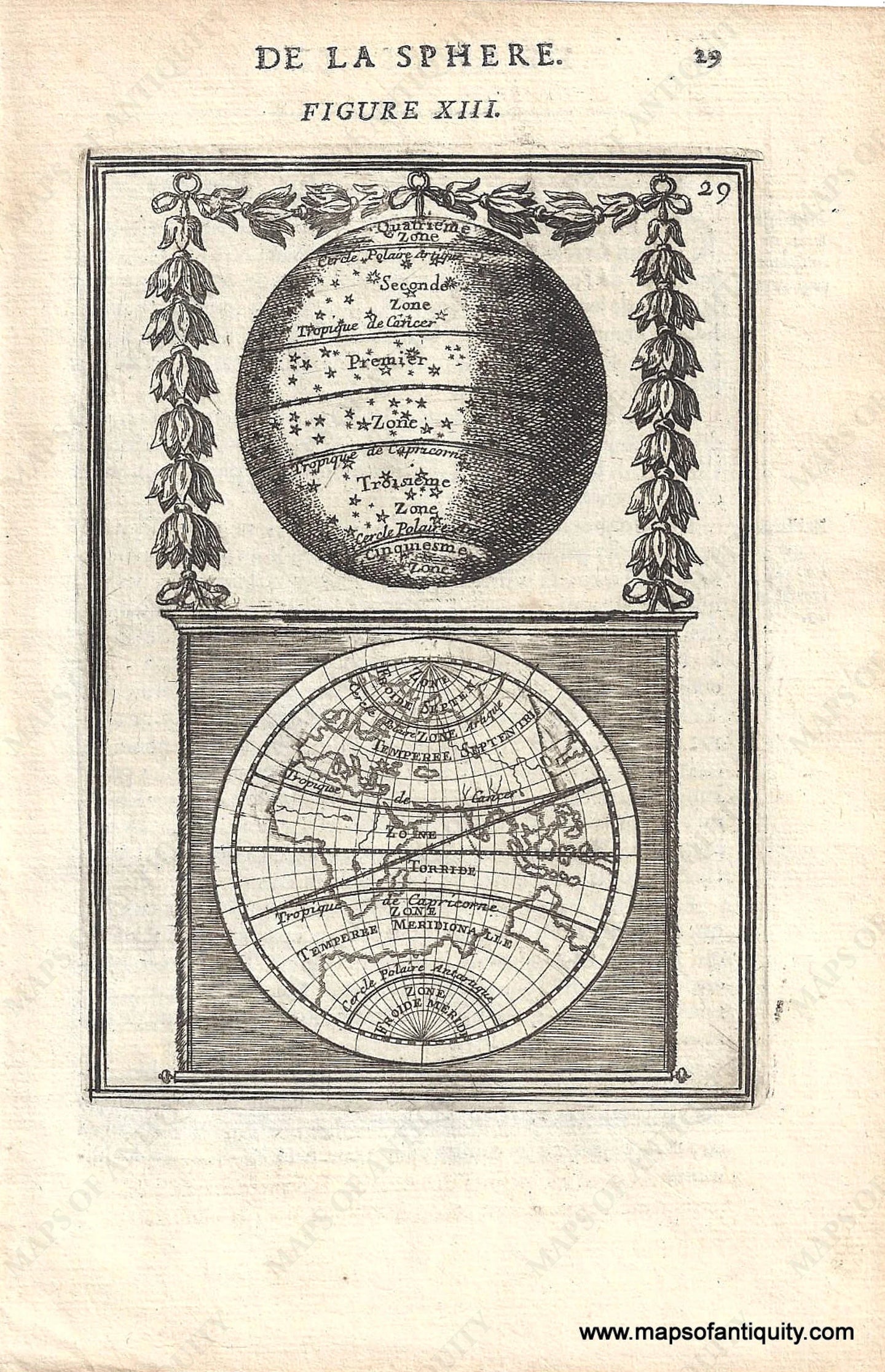1719 - Geographical Zones of the Globe - De La Sphere Figure XIII - An ...