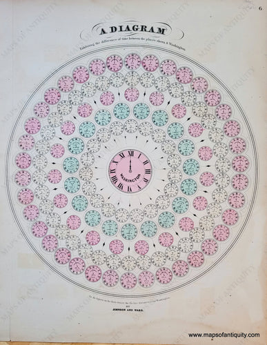 1866 - A Diagram Exhibiting The Difference Of Time Between Places Shown And Washington Antique Map