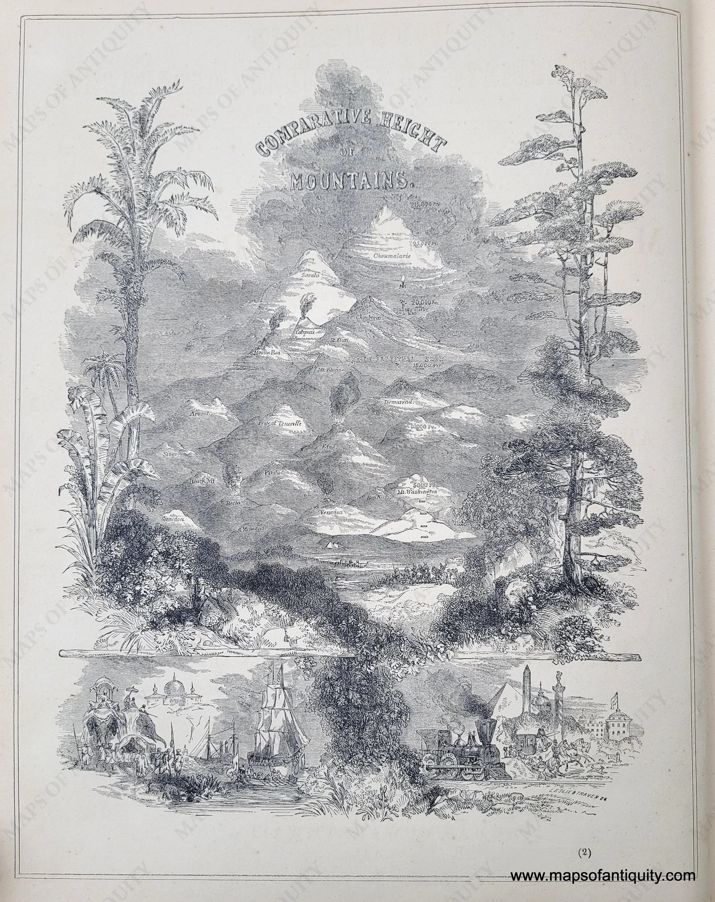 Genuine-Antique-Print-Comparative-Heights-of-Mountains-1850-Mitchell-Thomas-Cowperthwait-Co--Maps-Of-Antiquity