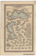 1831 - A Comparative View of the Principal Lakes in the Eastern Hemisphere Reduced from an original drawing compiled and arranged by Thomas Starling - Genuine Antique Print