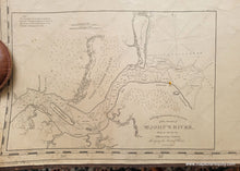 Load image into Gallery viewer, Genuine Antique Nautical Sailing Chart-Untitled Cape Fear to St. Augustine Coast-1832-Hooker/Blunt-Maps-Of-Antiquity
