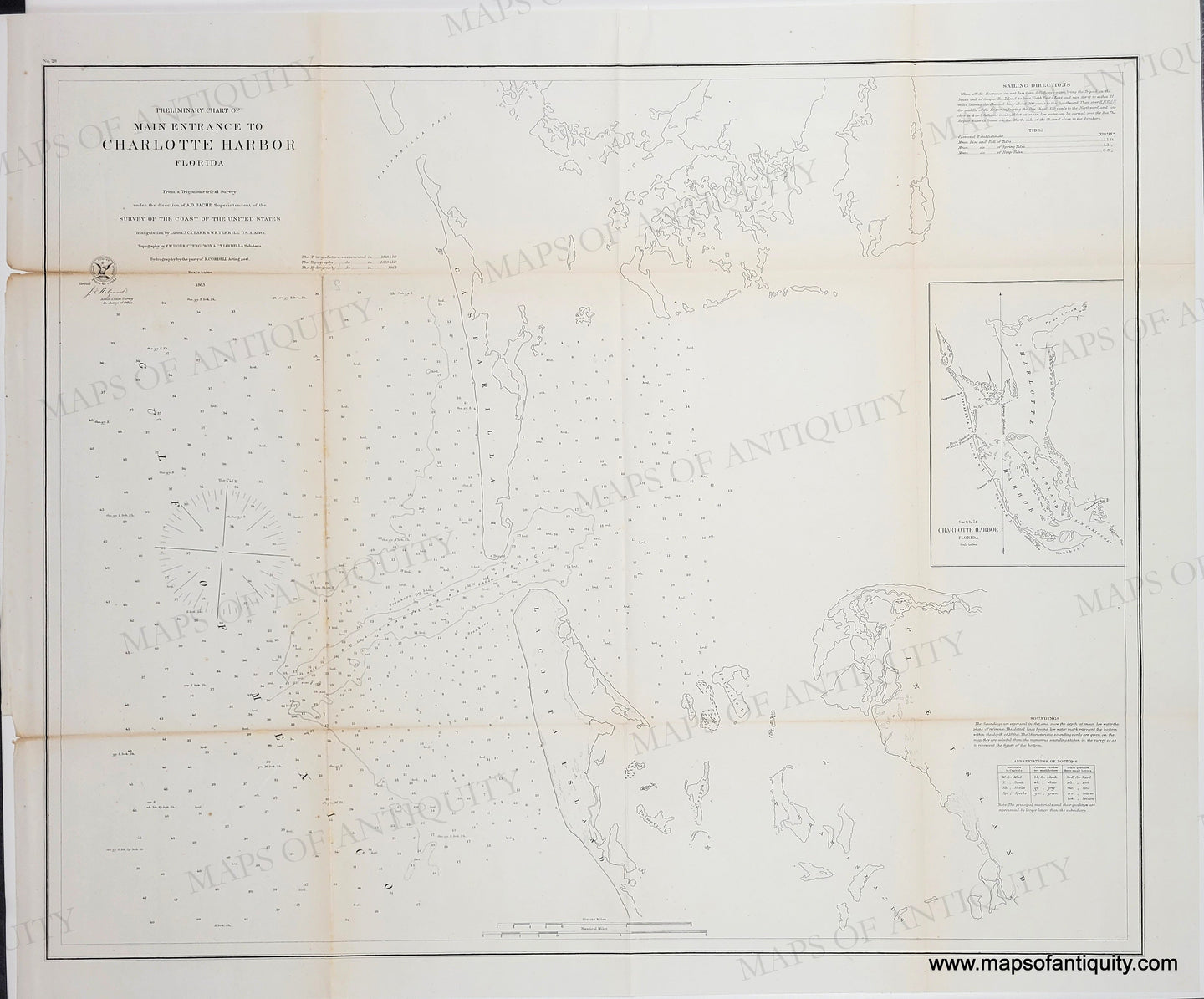 Genuine-Antique-Chart-Preliminary-Chart-of-the-Main-Entrance-to-Charlotte-Habor-Florida-1863-USCS-Maps-Of-Antiquity