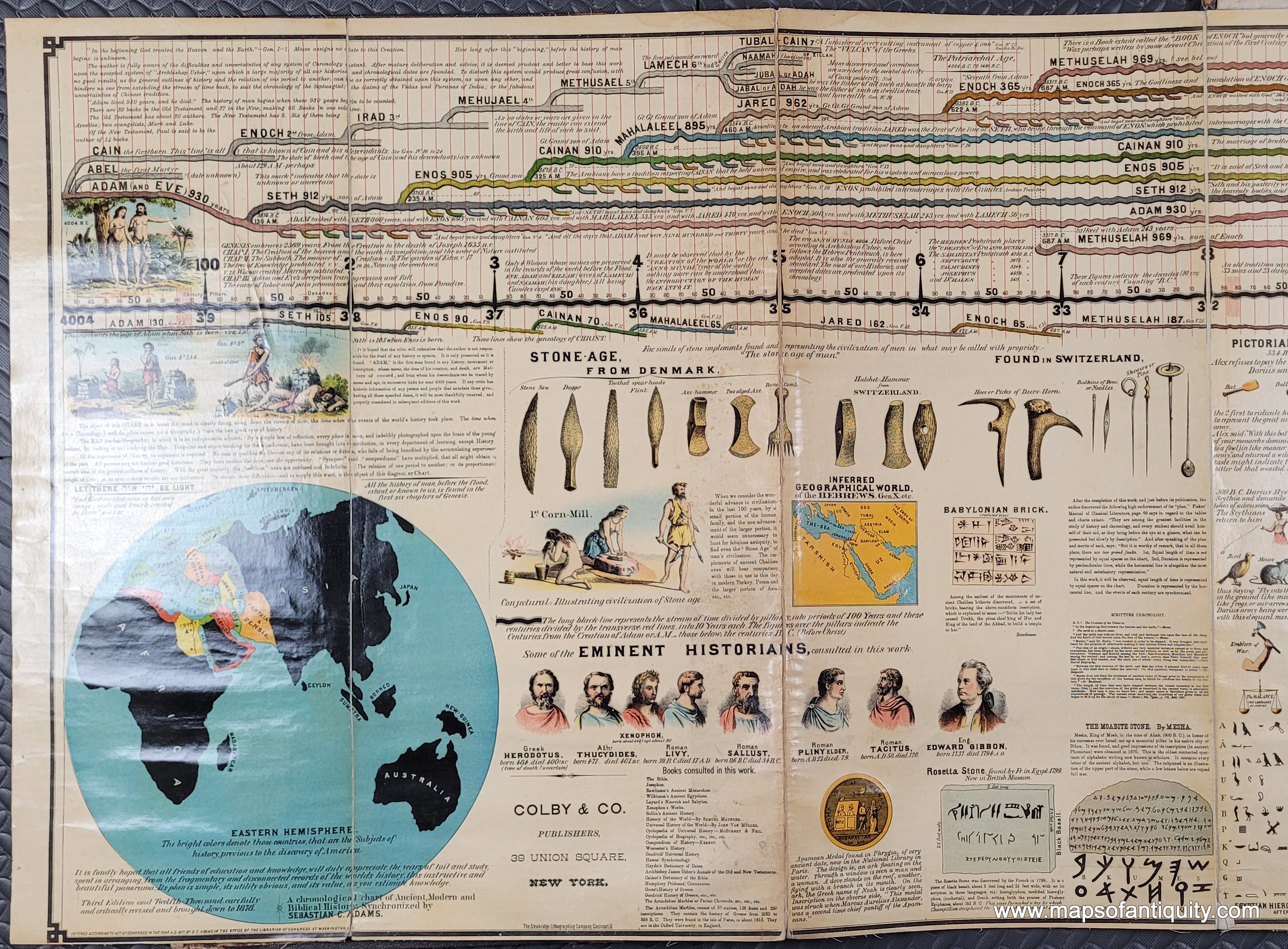 1881 Adams Syn Chronological Chart or Map of History Antique Chrom