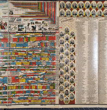 Load image into Gallery viewer, 1881 - Adams Syn Chronological Chart or Map of History - Antique Chromolithograph Print Map

