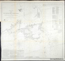 Load image into Gallery viewer, 1857 - Preliminary Chart No. 4 of the Sea Coast of the United States from Plymouth Mass to Saughkonnet River RI - Genuine Antique Chart
