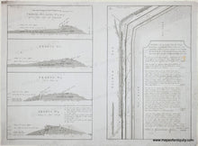 Load image into Gallery viewer, Genuine-Antique-Map-no-title-Dutch-dyking-plan-of-the-Zuider-Zee--1776-Schenk-Maps-Of-Antiquity
