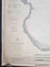 Load image into Gallery viewer, Close up of An antique nautical sailing chart vertical in black and white showing Massachusetts Bay with coastal detail, water depths, and informational text about sailing.
