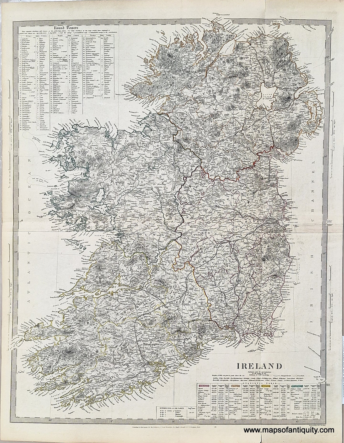 1850 - Ireland - Antique Map