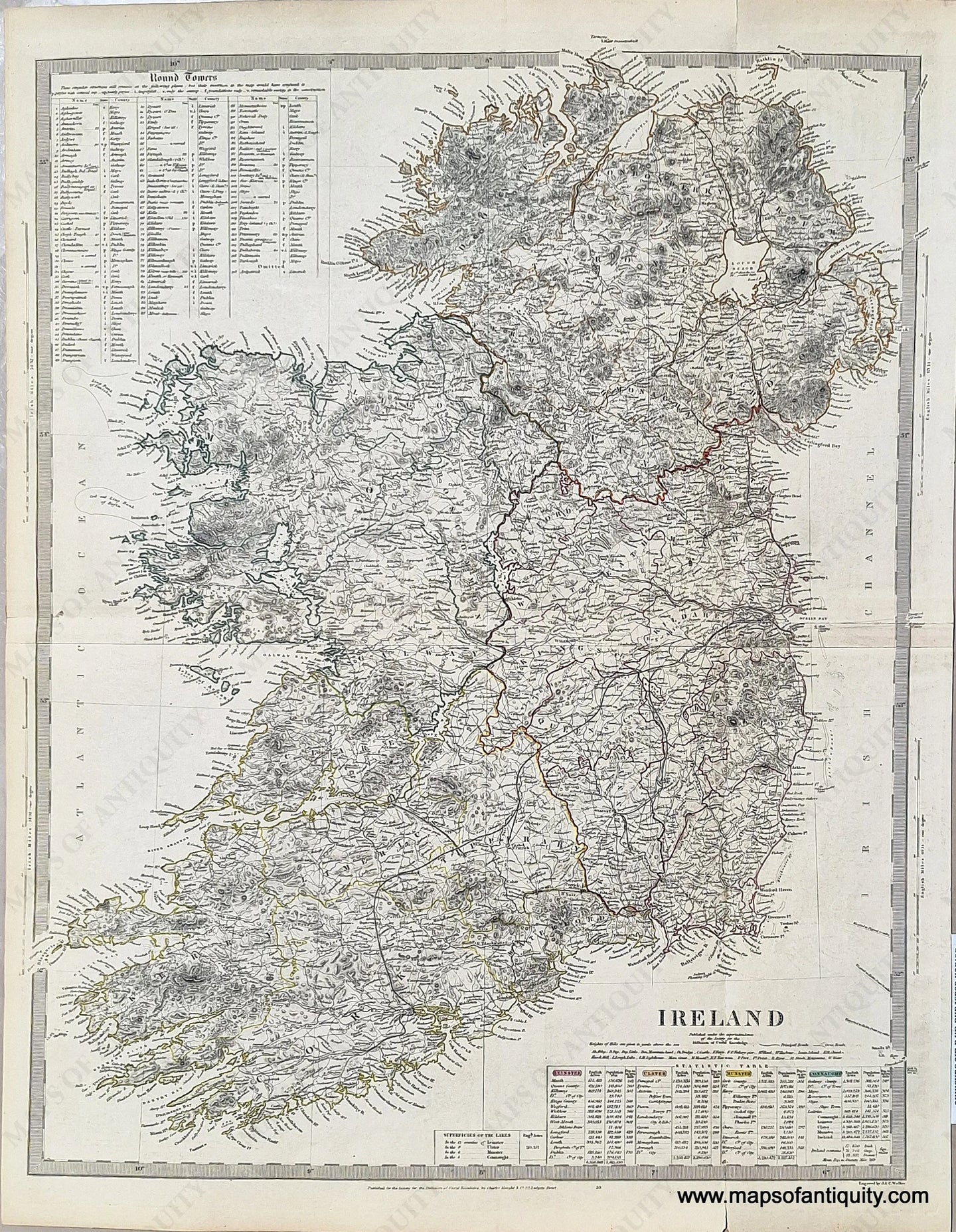 1850 - Ireland Antique Map Genuine Hand-Colored