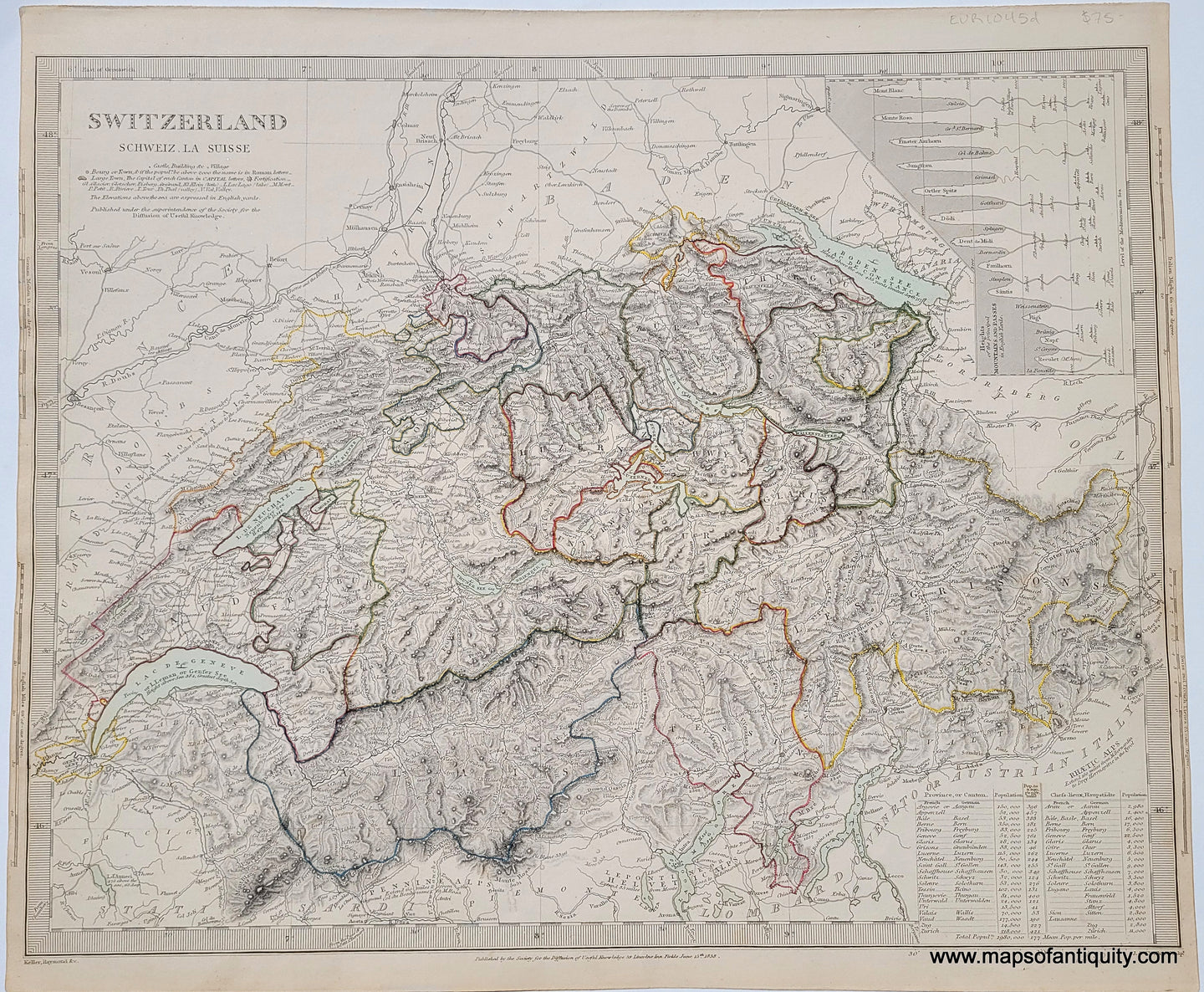 Antique-map-Switzerland-with-map-of-heights-of-principle-mountains-and-passes-Swiss-Alps-SDUK-S.D.U.K.-Society-for-the-Diffusion-of-Useful-Knowledge-1838-1830s-1800s-Early-Mid-19th-Century-Maps-of-Antiquity