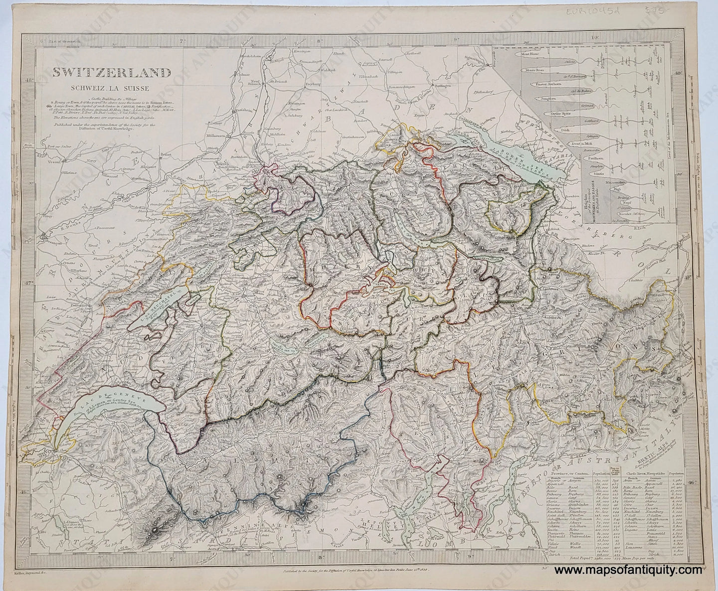 Antique-map-Switzerland-with-map-of-heights-of-principle-mountains-and-passes-Swiss-Alps-SDUK-S.D.U.K.-Society-for-the-Diffusion-of-Useful-Knowledge-1838-1830s-1800s-Early-Mid-19th-Century-Maps-of-Antiquity