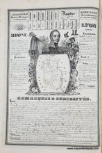 Load image into Gallery viewer, Genuine-Antique-Map-67-Haut-Rhin-68-Rhone-France-1842-Henry-Corbin-Maps-Of-Antiquity
