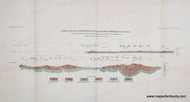 Genuine-Antique-Chart-Taconic-Mountains-to-the-Hudson-River-General-Section-Rensselaer-Plateau,-Taconic-Range-Mt-Greylock,-From-the-East-Foot-of-the-Greylock,-Mass-To-the-Hudson-Valley-at-Poestenkill-1892-US-Geological-Survey-Maps-Of-Antiquity