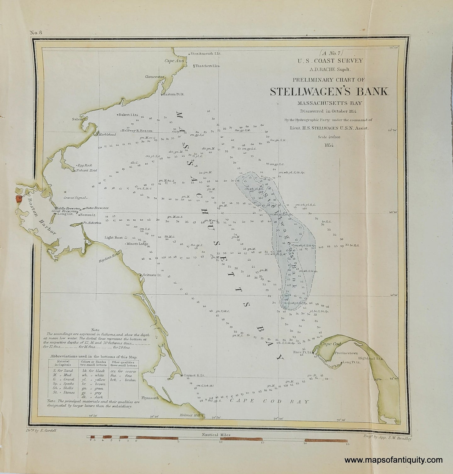 Antique-Nautical-Coast-Survey-Chart-Preliminary-Chart-of-Stellwagen's-Bank-Massachusetts-Bay-Massachusetts-Cape-Cod-and-Islands-1854-U.S.-Coast-Survey-Maps-Of-Antiquity