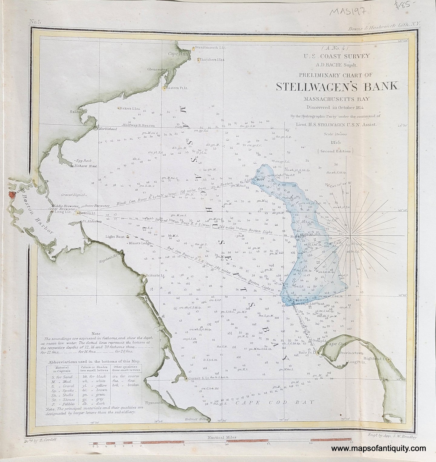 Antique-Nautical-Chart-Preliminary-Chart-of-Stellwagen's-Bank-Massachusetts-Bay-Boston-Salem-Plymouth-Provincetown-Massachusetts-Cape-Cod-and-Islands-1855-U.S.-Coast-Survey-Maps-Of-Antiquity