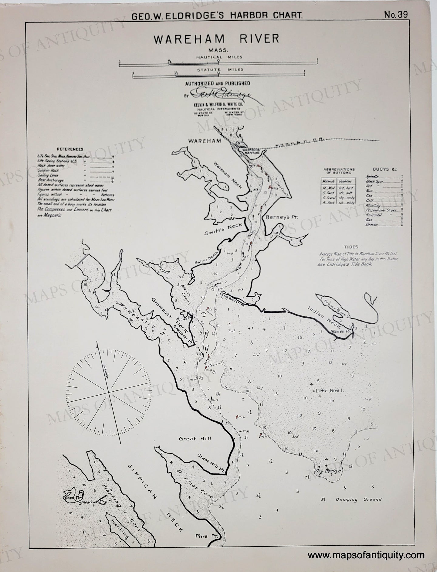 Antique harbor chart of Wareham River and part of Buzzards Bay with navigational details. Black-and-White-Antique--Nautical-Chart-Wareham-River-Mass.--Massachusetts-Mass.-Other-1901-Eldridge-Maps-Of-Antiquity