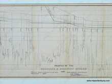 Load image into Gallery viewer, Genuine-Antique-Map-and-Diagram-Plan-of-Concord-Sudbury-Rivers-with-the-Meadows-Adjoining-and-Profile-of-the-Concord-and-Sudbury-Rivers-1861-Bufford-Maps-Of-Antiquity
